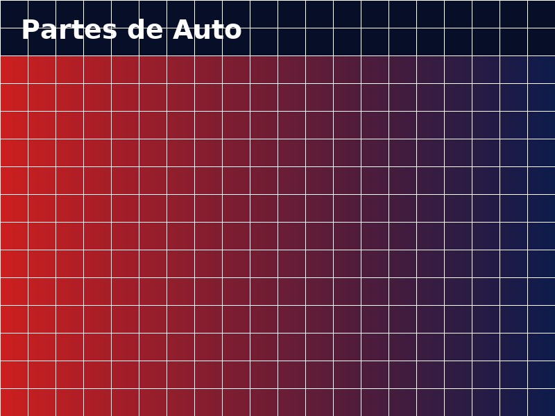 Acerca de Partes de Auto